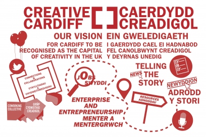Creative Cardiff infographic