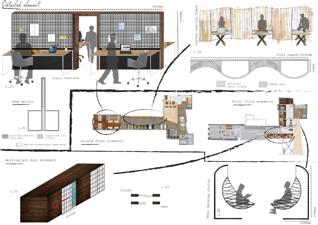 A project I completed for a building in Bath, my concept was a rentable working space inspired by Asian culture and how they work  